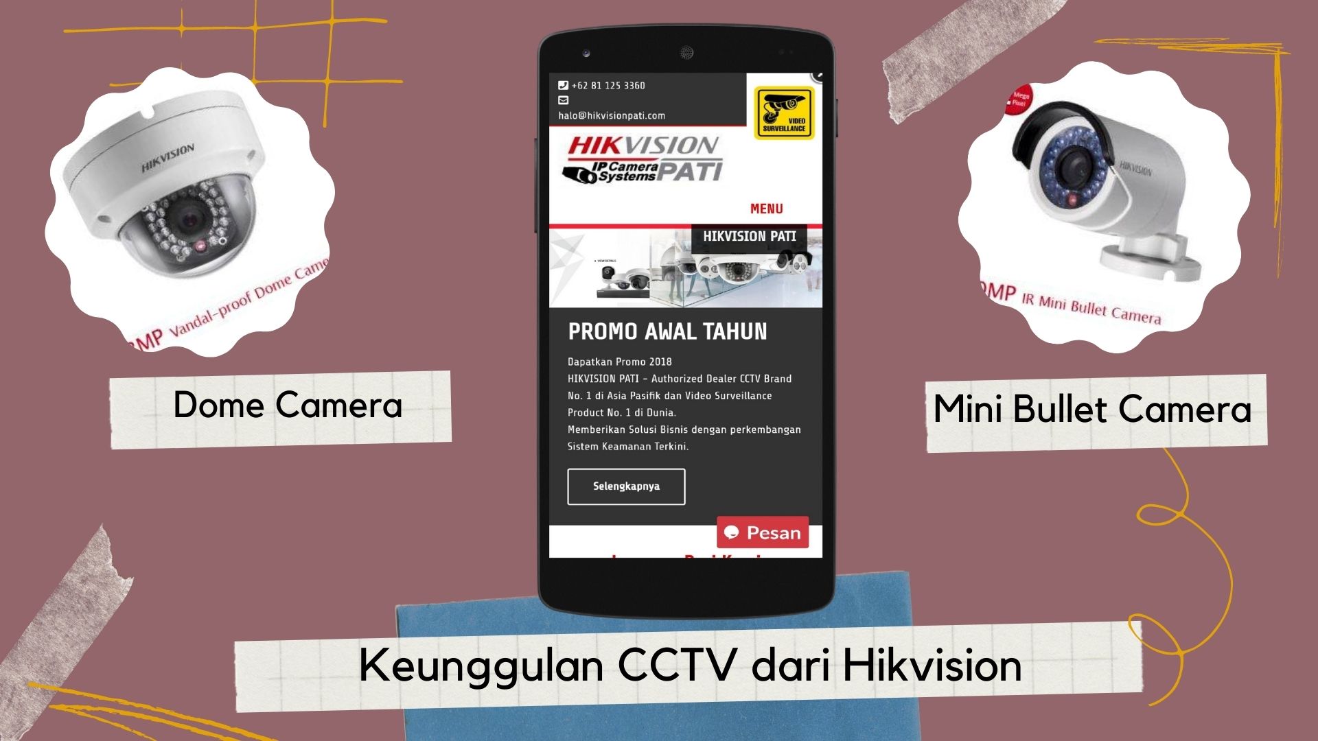 Keunggulan CCTV dari Hikvision